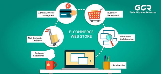 Top 5 E-commerce Questions Today And Their Answers