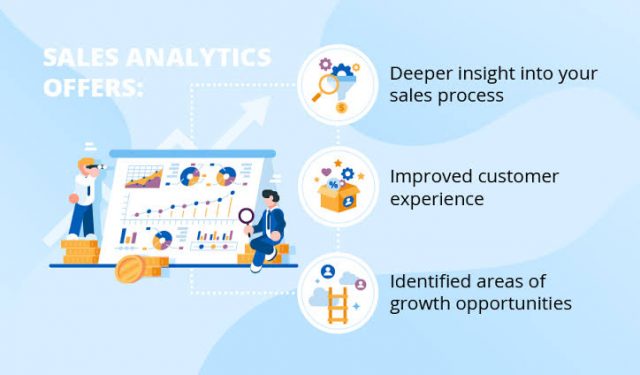 The Importance of Analyzing Sales Data for Small Businesses