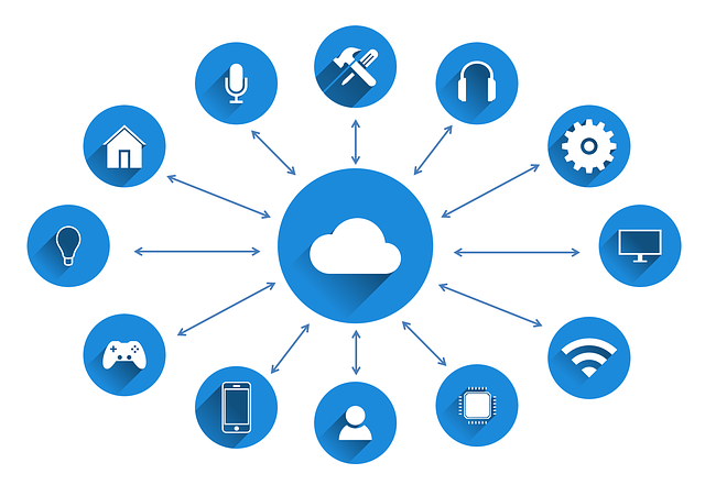 uses-of-cloud-computing-in-business